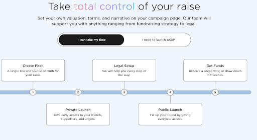 How-Kickstarter-Really-Works-in-2026
